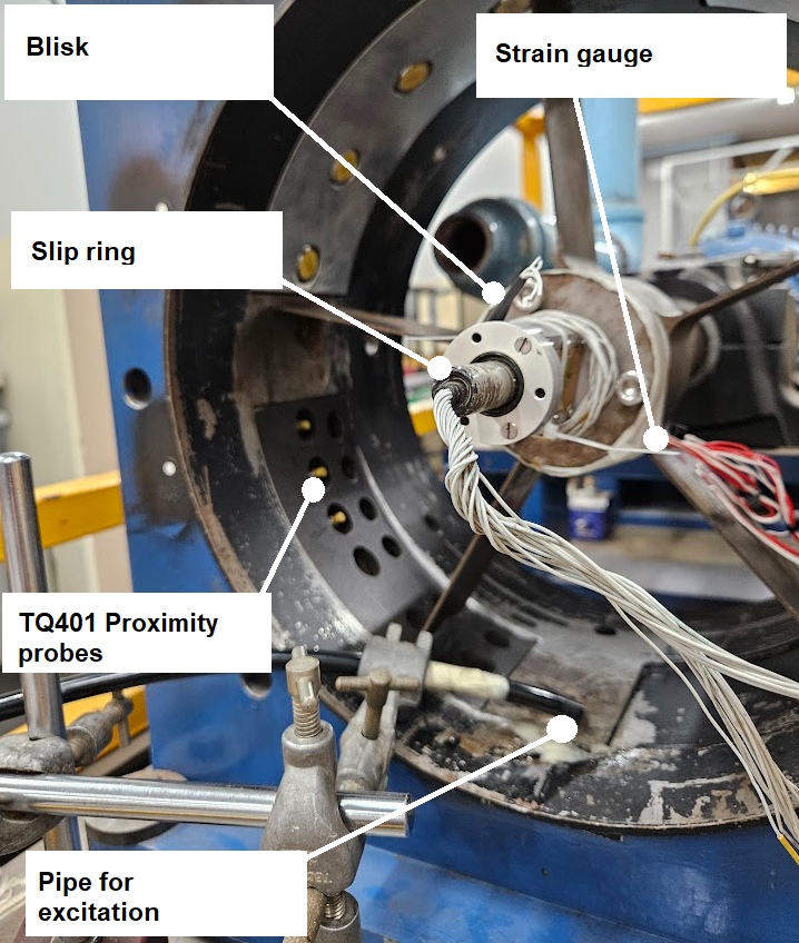 Experimental setup