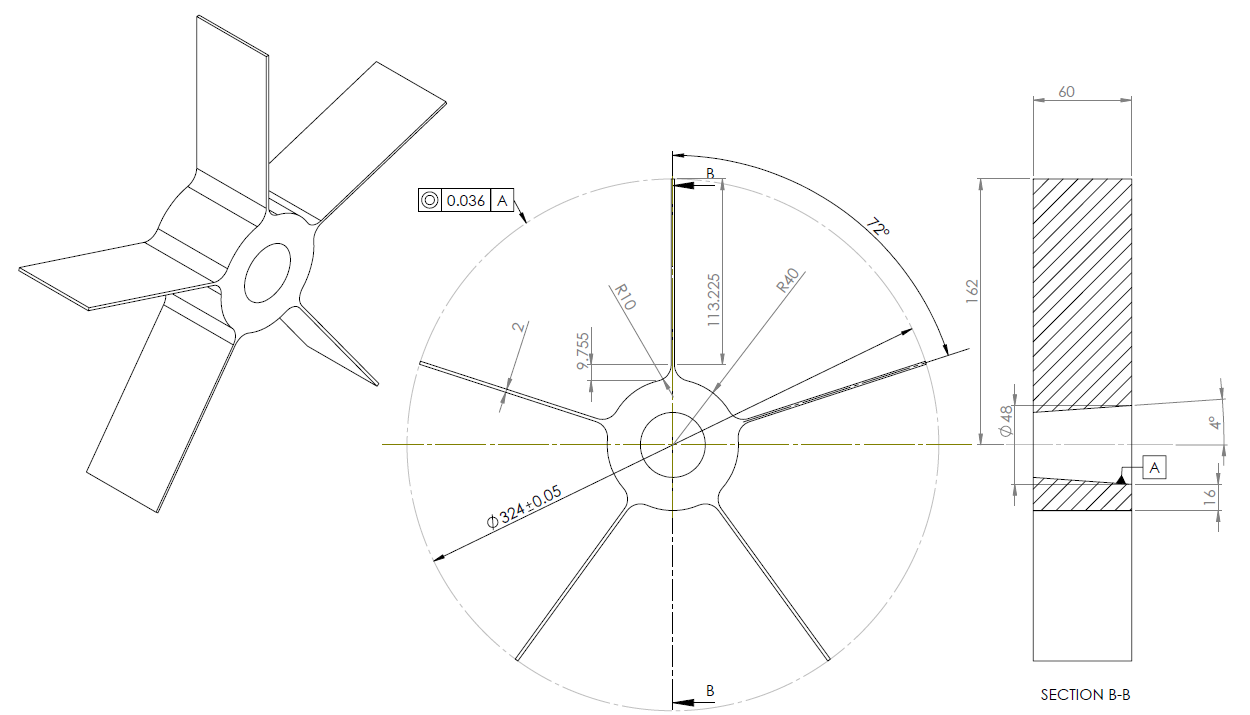 Order in which the blades arrive at each probe